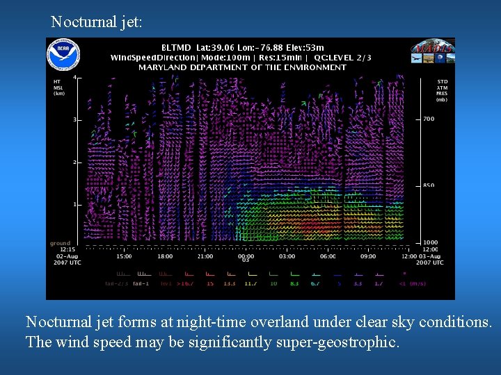 Nocturnal jet: Nocturnal jet forms at night-time overland under clear sky conditions. The wind