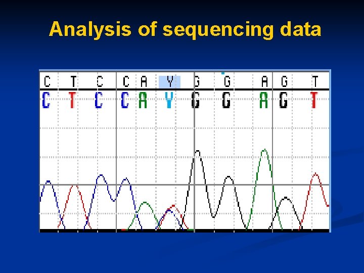 Analysis of sequencing data 