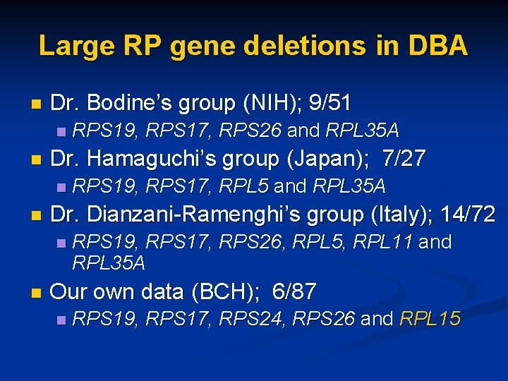 Large RP gene deletions in DBA n Dr. Bodine’s group (NIH); 9/51 n n