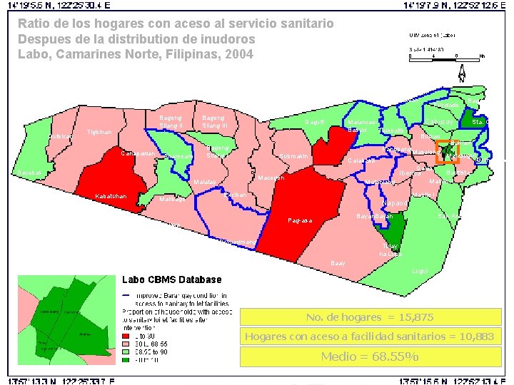 Ratio de los hogares con aceso al servicio sanitario Despues de la distribution de