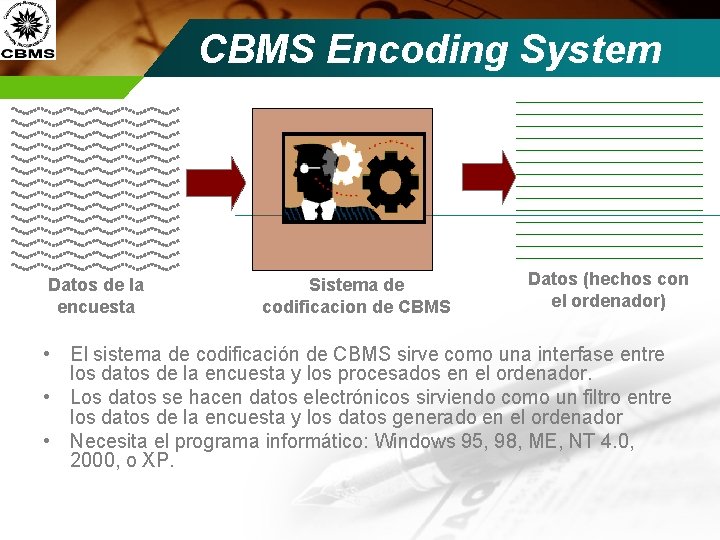 CBMS Encoding System Datos de la encuesta Sistema de codificacion de CBMS Datos (hechos