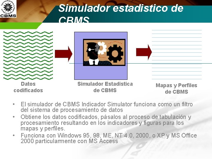 Simulador estadistico de CBMS Datos codificados Simulador Estadistica de CBMS Mapas y Perfiles de