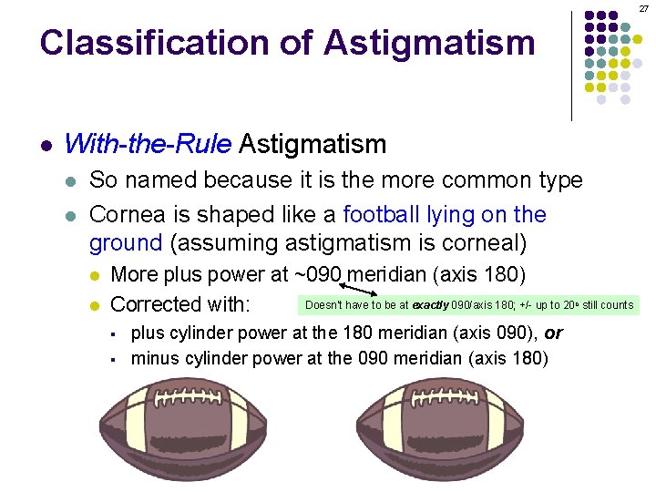 27 Classification of Astigmatism l With-the-Rule Astigmatism l l So named because it is