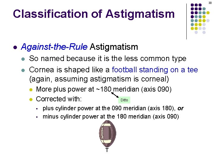 30 Classification of Astigmatism l Against-the-Rule Astigmatism l l So named because it is