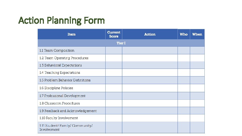 Action Planning Form 