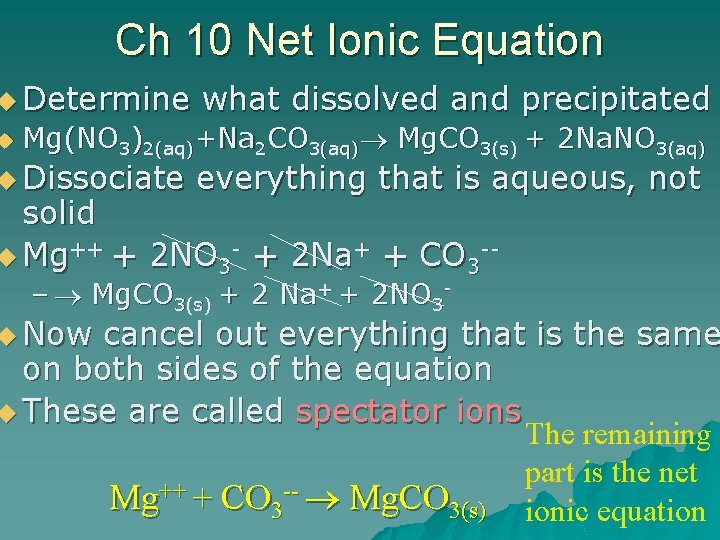 Ch 10 Net Ionic Equation u Determine u what dissolved and precipitated Mg(NO 3)2(aq)+Na