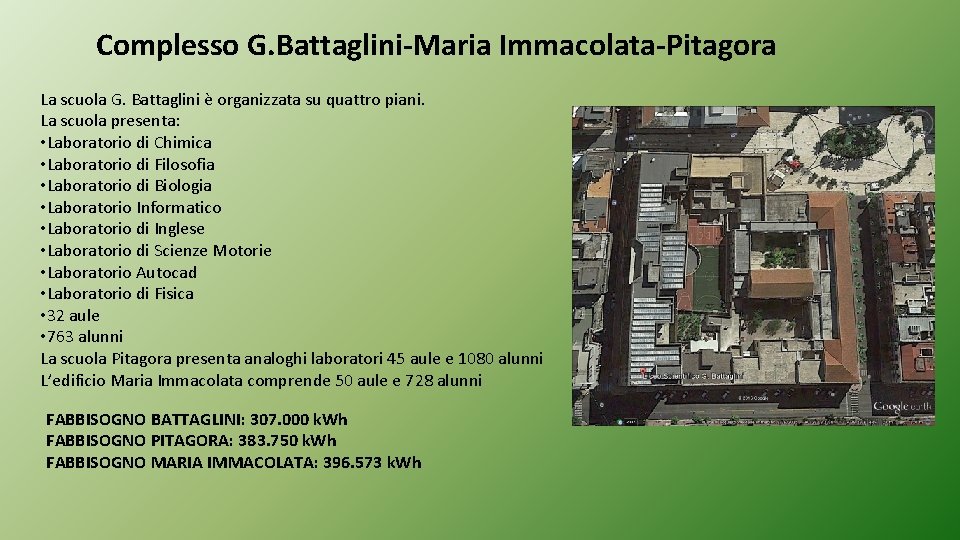 Complesso G. Battaglini-Maria Immacolata-Pitagora La scuola G. Battaglini è organizzata su quattro piani. La