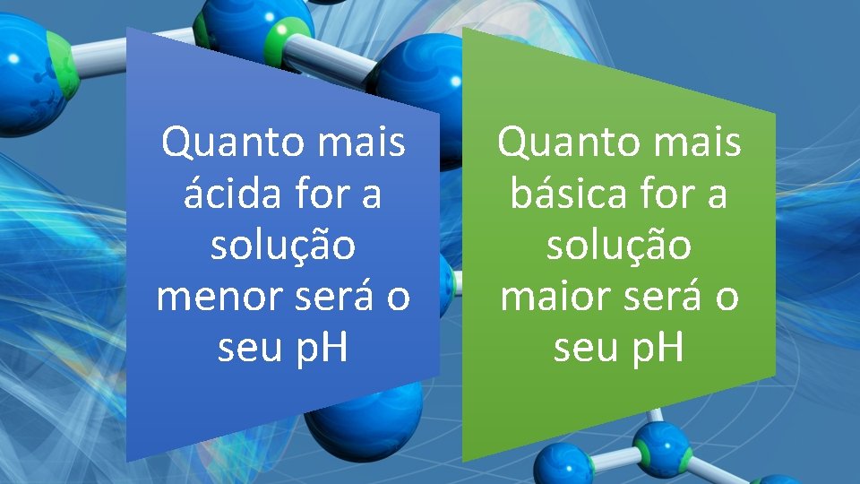 Quanto mais ácida for a solução menor será o seu p. H Quanto mais