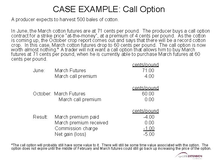 CASE EXAMPLE: Call Option A producer expects to harvest 500 bales of cotton. In
