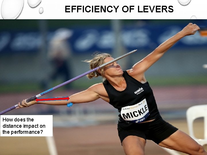 EFFICIENCY OF LEVERS How does the distance impact on the performance? EFFICIENCY OF LEVERS How does the distance impact on the performance?