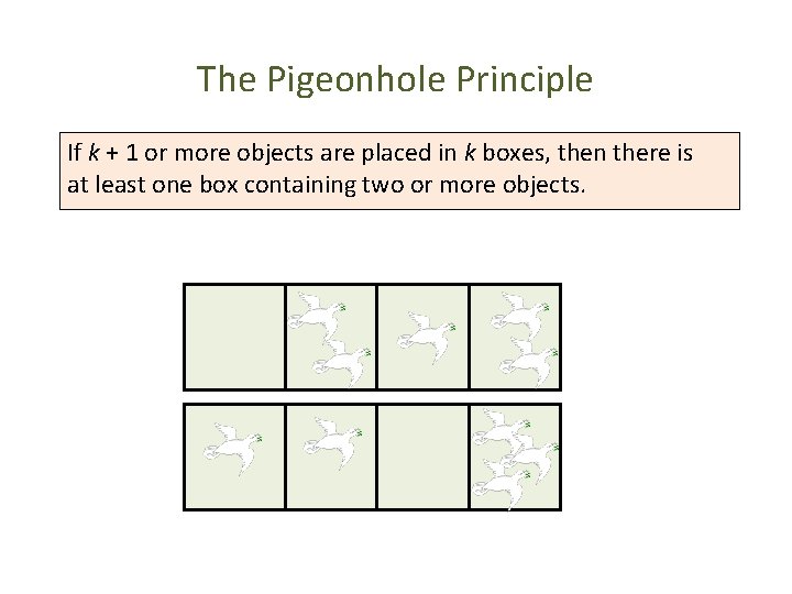 The Pigeonhole Principle If k + 1 or more objects are placed in k