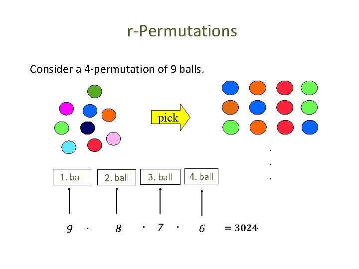 r-Permutations Consider a 4 -permutation of 9 balls. pick 1. ball 9 3. ball