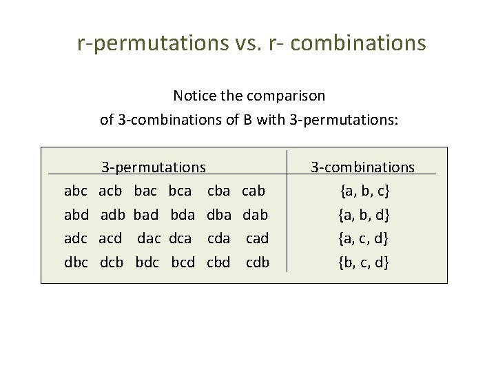 r-permutations vs. r- combinations Notice the comparison of 3 -combinations of B with 3