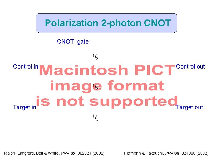 Polarization 2 -photon CNOT gate -1/ 3 Control out Control in 1/ 3 Target