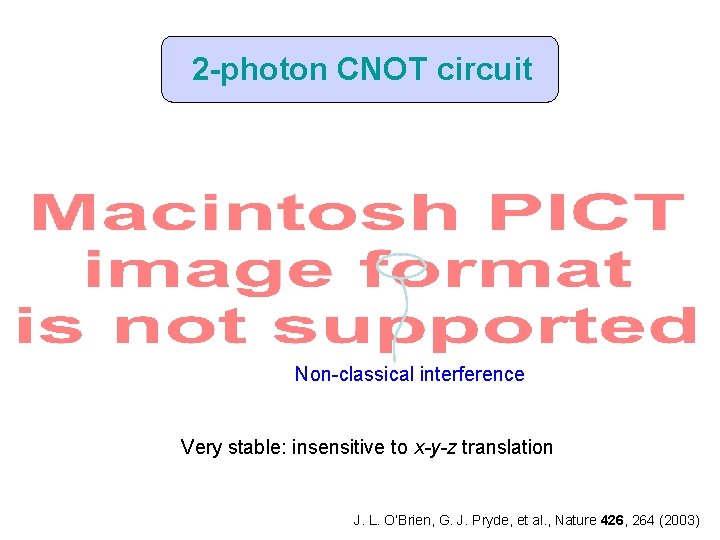 2 -photon CNOT circuit Non-classical interference Very stable: insensitive to x-y-z translation J. L.