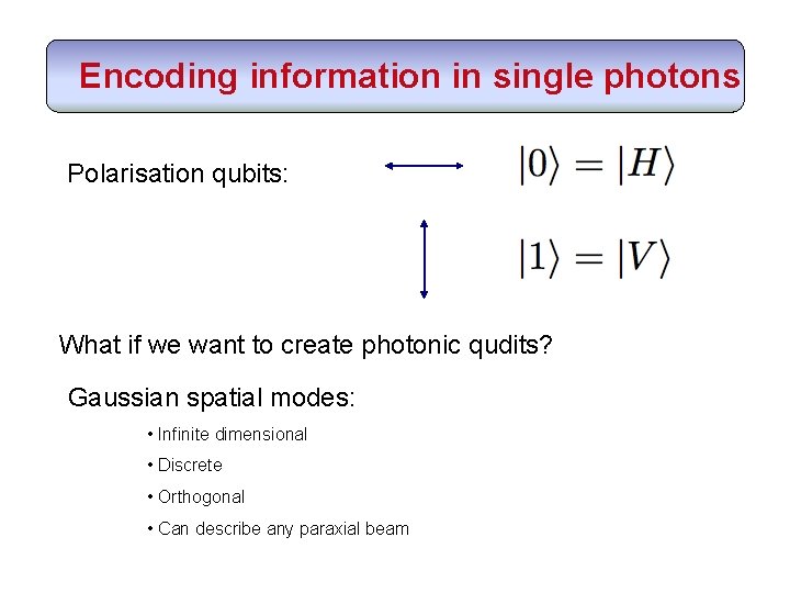 Encoding information in single photons Polarisation qubits: What if we want to create photonic