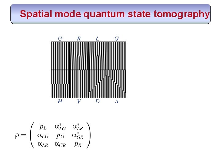 Spatial mode quantum state tomography 