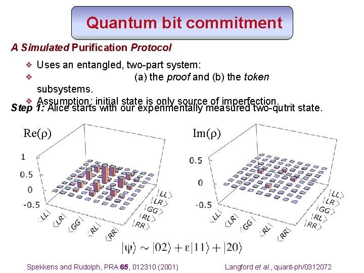 Quantum bit commitment A Simulated Purification Protocol Uses an entangled, two-part system: (a) the