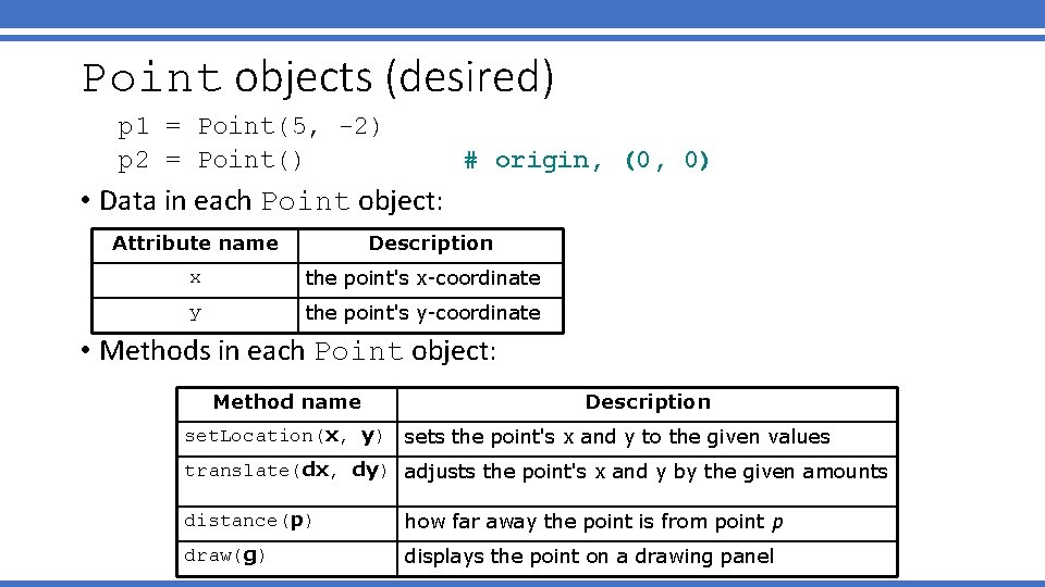 Point objects (desired) p 1 = Point(5, -2) p 2 = Point() # origin,