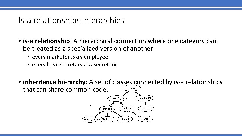 Is-a relationships, hierarchies • is-a relationship: A hierarchical connection where one category can be