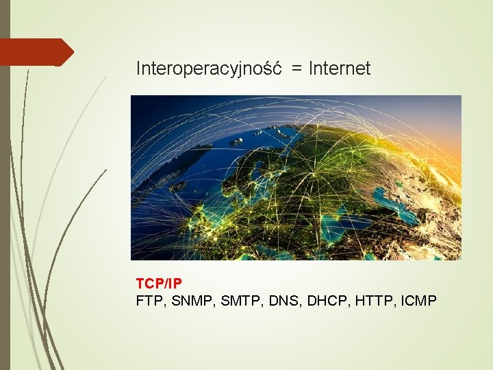 Interoperacyjność = Internet TCP/IP FTP, SNMP, SMTP, DNS, DHCP, HTTP, ICMP 