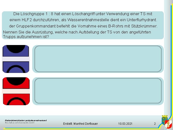 Die Löschgruppe 1 : 8 hat einen Löschangriff unter Verwendung einer TS mit einem