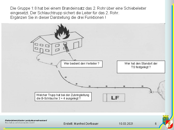 Die Gruppe 1: 8 hat bei einem Brandeinsatz das 2. Rohr über eine Schiebeleiter