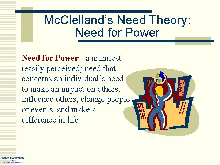 Mc. Clelland’s Need Theory: Need for Power - a manifest (easily perceived) need that