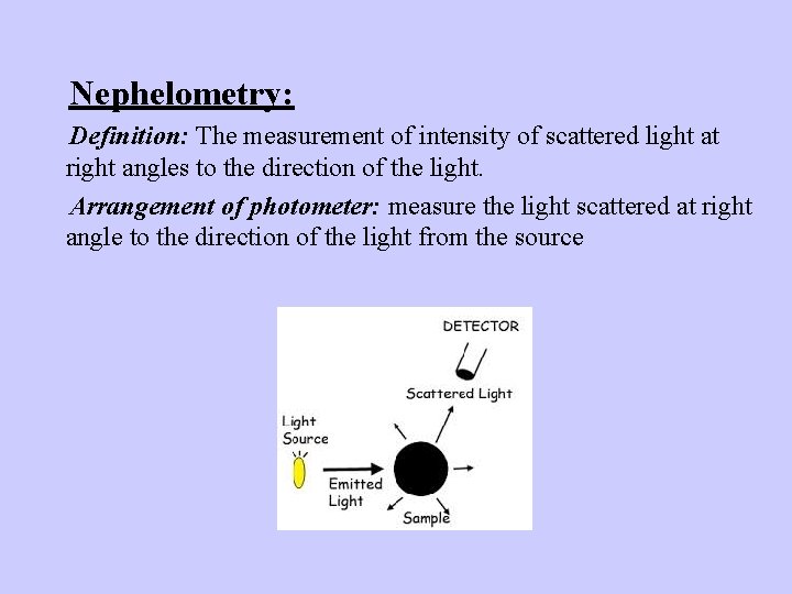 Nephelometry: Definition: The measurement of intensity of scattered light at right angles to the