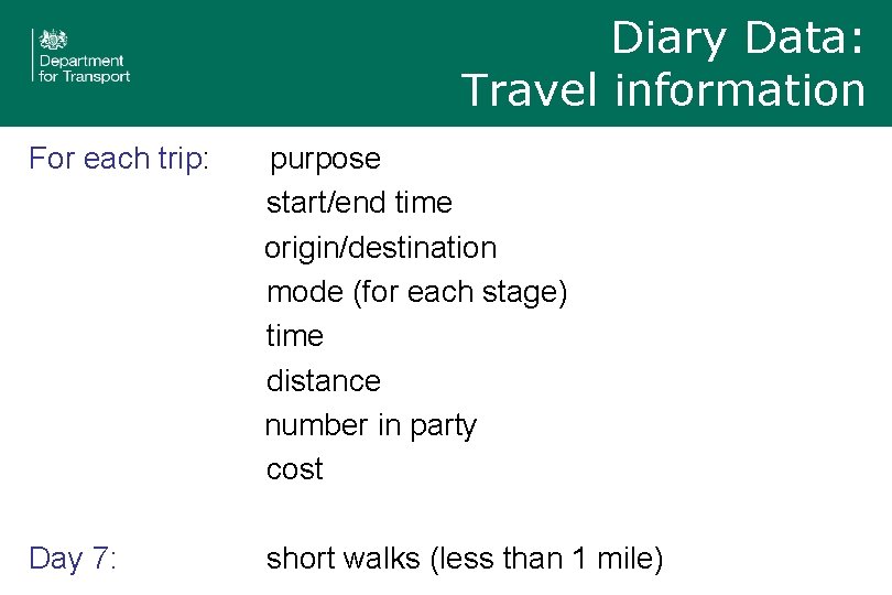 Diary Data: Travel information For each trip: purpose start/end time origin/destination mode (for each