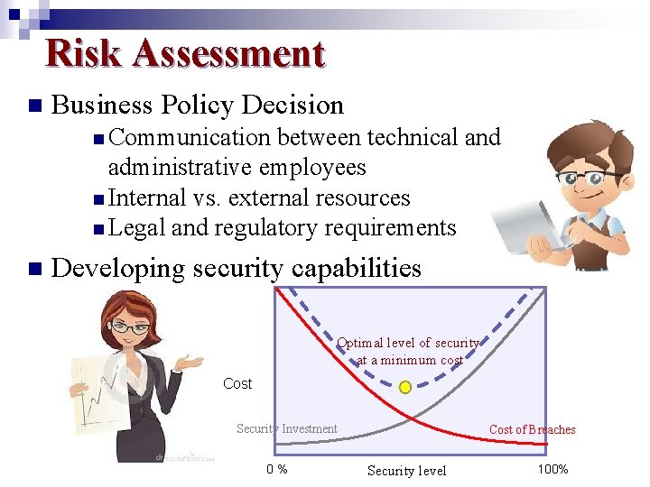 Risk Assessment n Business Policy Decision n Communication between technical and administrative employees n