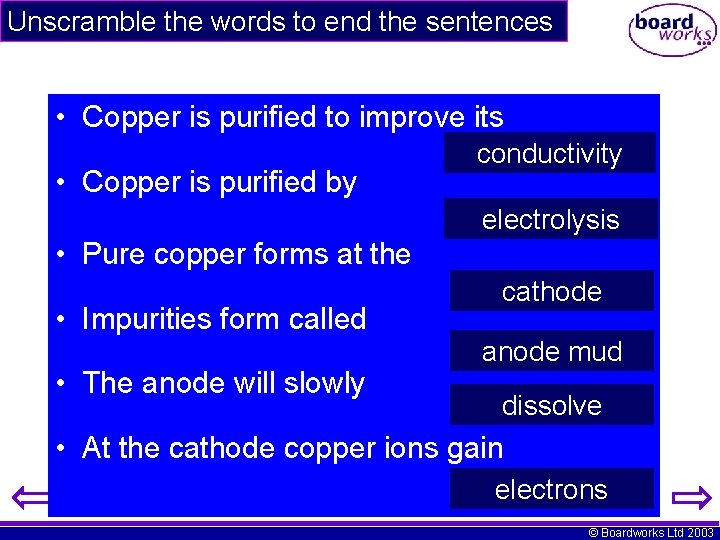 Unscramble the words to end the sentences • Copper is purified to improve its