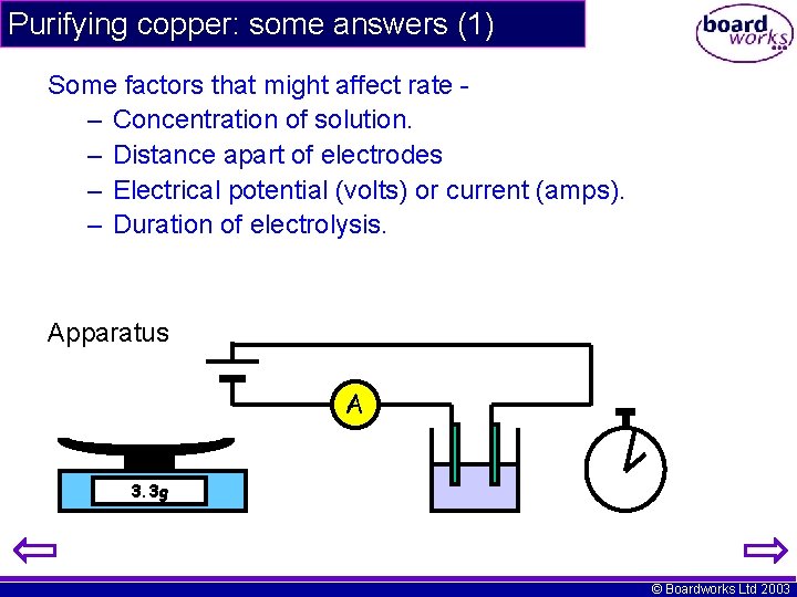Purifying copper: some answers (1) Some factors that might affect rate – Concentration of