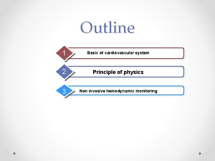 Outline 1 Basic of cardiovascular system 2 Principle of physics 3 Non invasive hemodynamic