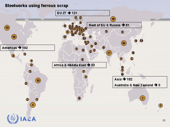 Steelworks using ferrous scrap EU 27 121 7 2 18 1 1 Rest of