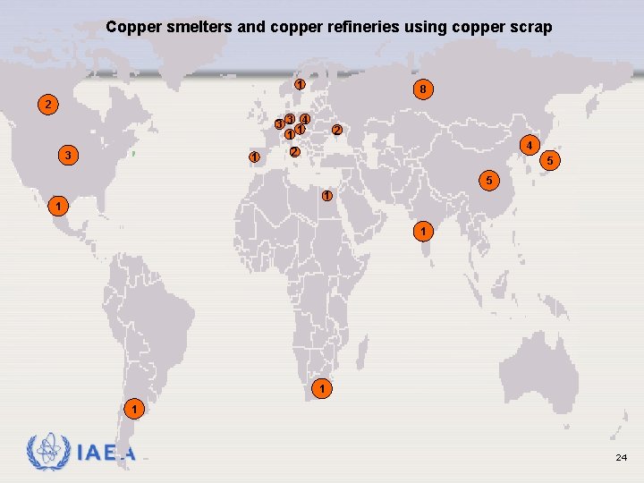 Copper smelters and copper refineries using copper scrap 1 8 2 3 3 14