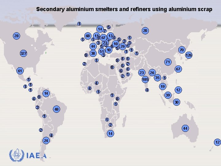 Secondary aluminium smelters and refiners using aluminium scrap 1 14 28 68 1 327