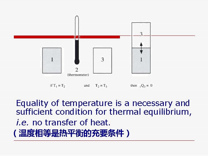  Equality of temperature is a necessary and sufficient condition for thermal equilibrium, i.