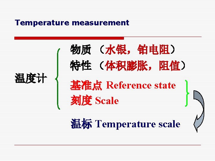 Temperature measurement 物质 （水银，铂电阻） 特性 （体积膨胀，阻值） 温度计 基准点 Reference state 刻度 Scale 温标 Temperature
