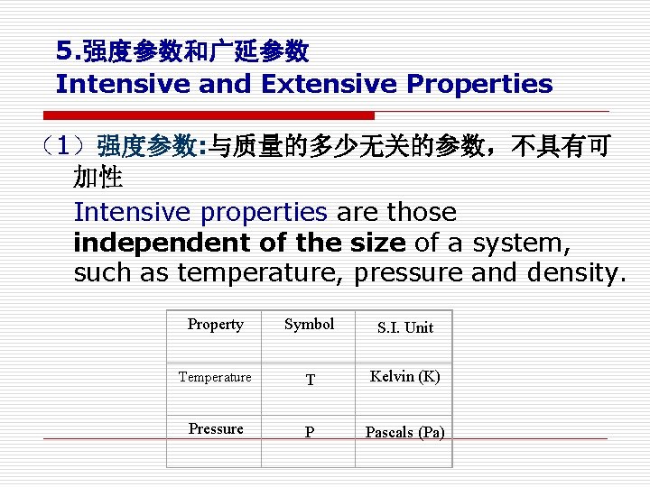 5. 强度参数和广延参数 Intensive and Extensive Properties （1）强度参数: 与质量的多少无关的参数，不具有可 加性 Intensive properties are those independent