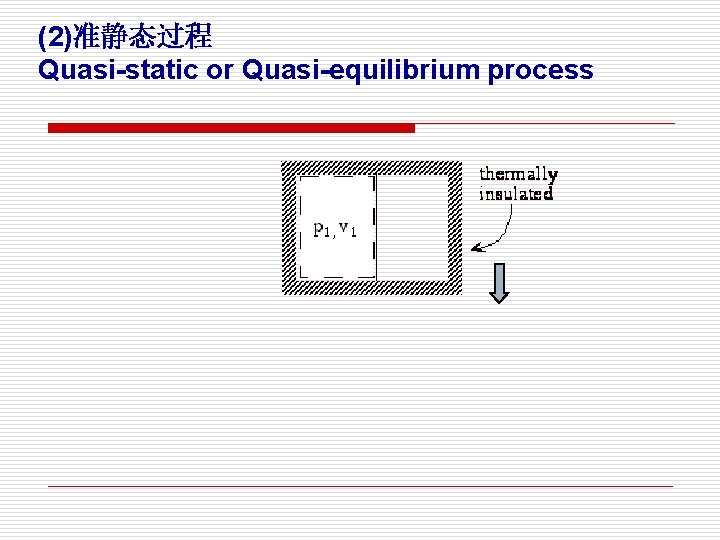 (2)准静态过程 Quasi-static or Quasi-equilibrium process 