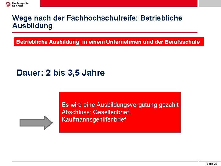 Wege nach der Fachhochschulreife: Betriebliche Ausbildung in einem Unternehmen und der Berufsschule Dauer: 2