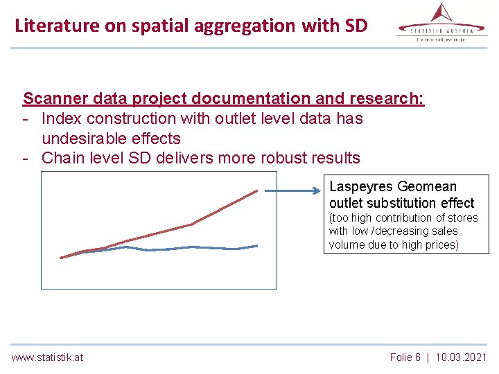 Literature on spatial aggregation with SD Scanner data project documentation and research: - Index