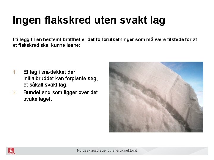 Ingen flakskred uten svakt lag I tillegg til en bestemt bratthet er det to