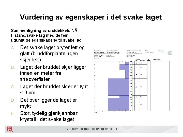 Vurdering av egenskaper i det svake laget Sammenligning av snødekkets NÅtilstand/svake lag med de