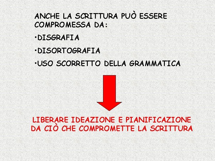 ANCHE LA SCRITTURA PUÒ ESSERE COMPROMESSA DA: • DISGRAFIA • DISORTOGRAFIA • USO SCORRETTO