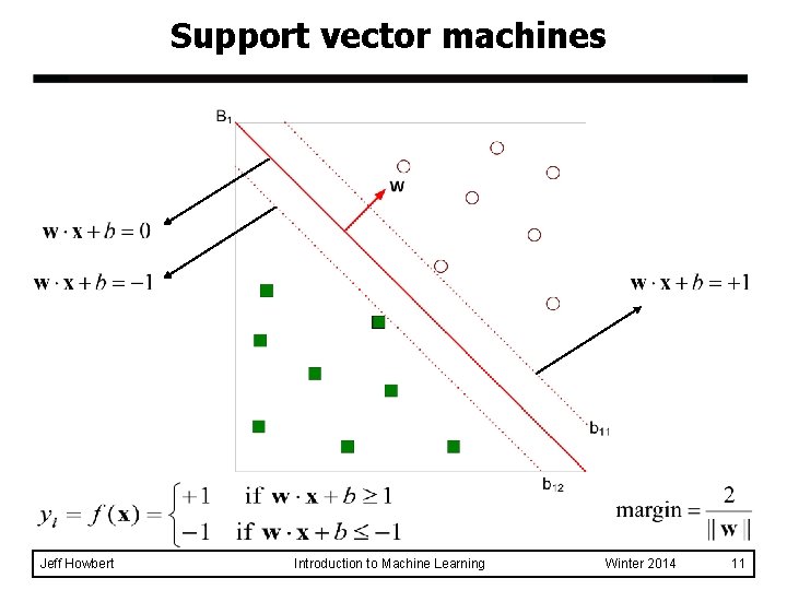 Support vector machines Jeff Howbert Introduction to Machine Learning Winter 2014 11 