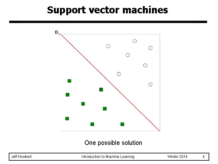 Support vector machines One possible solution Jeff Howbert Introduction to Machine Learning Winter 2014