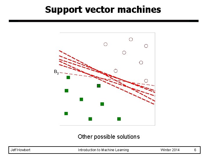 Support vector machines Other possible solutions Jeff Howbert Introduction to Machine Learning Winter 2014