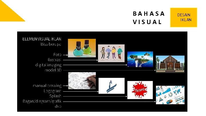 BAHASA VISUAL DESAIN IKLAN 